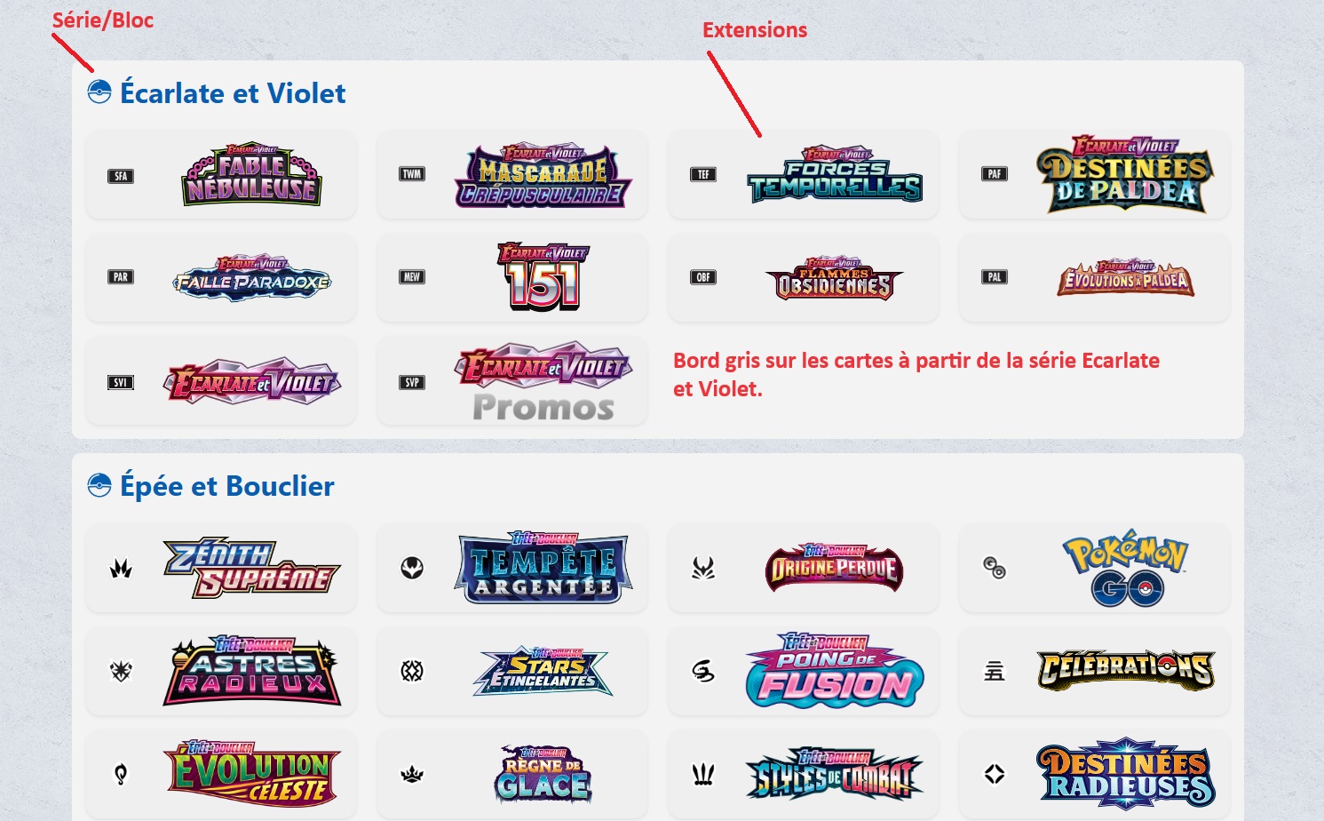 cartes pokemon guide